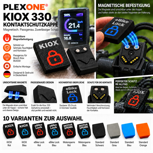 Plexone protective cap - protective,